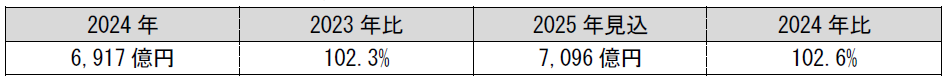 766024.png