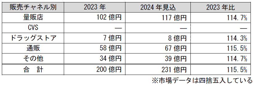 770414.png