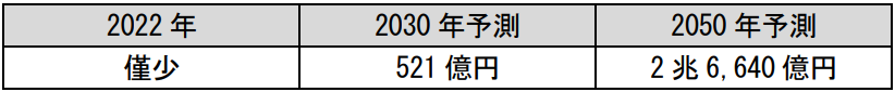 779854.png