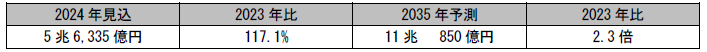 784429.png