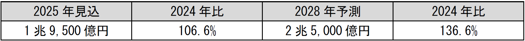 788429.png
