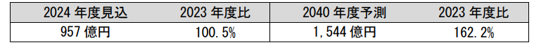 799413.png