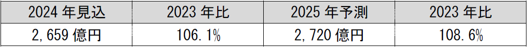 805930.png