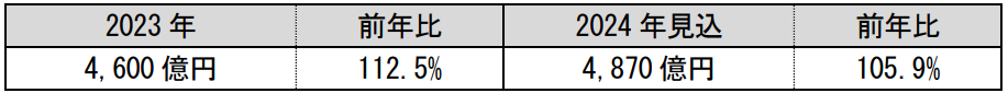 825453.png