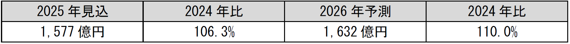 838280.png