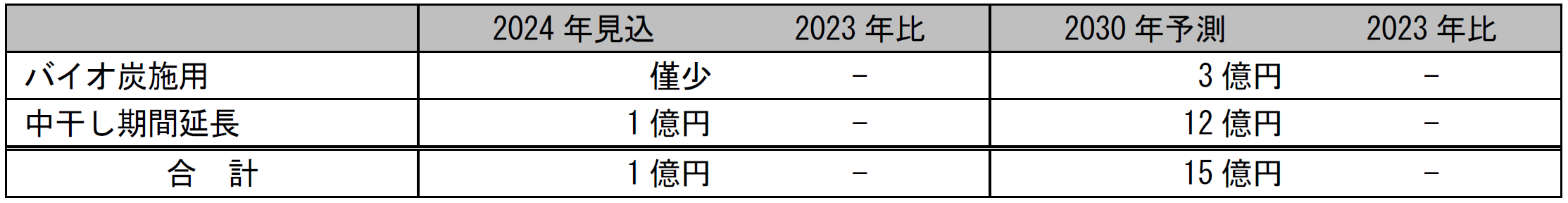 854597.png