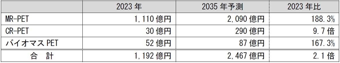 880676.png