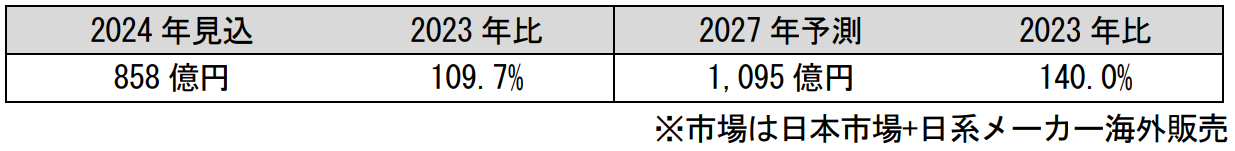 883411.png