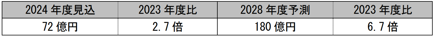895265.png