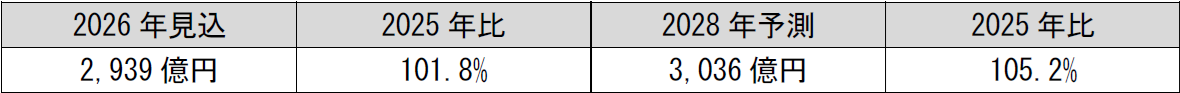 916196.png