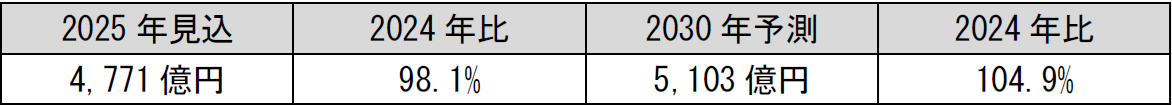 919505.png