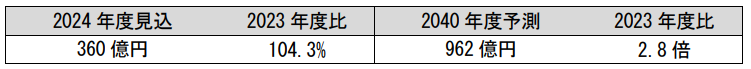 953705.png