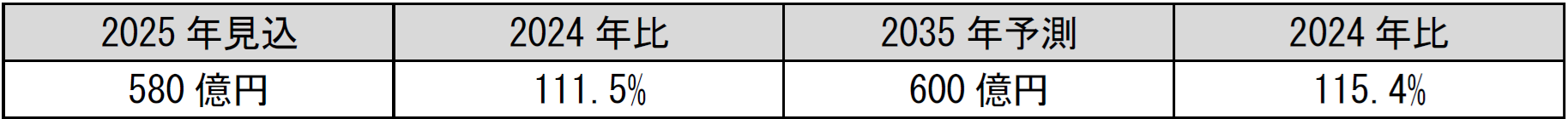 957941.png