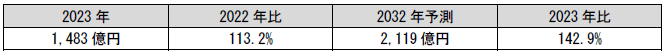 958438.png