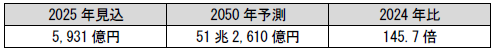 959505.png