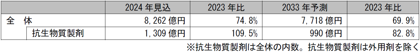 961427.png