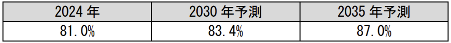 970132.png