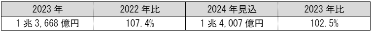 988880.png